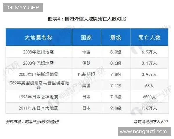 全球电竞博彩监管现状分析各国态度差异及其影响探讨